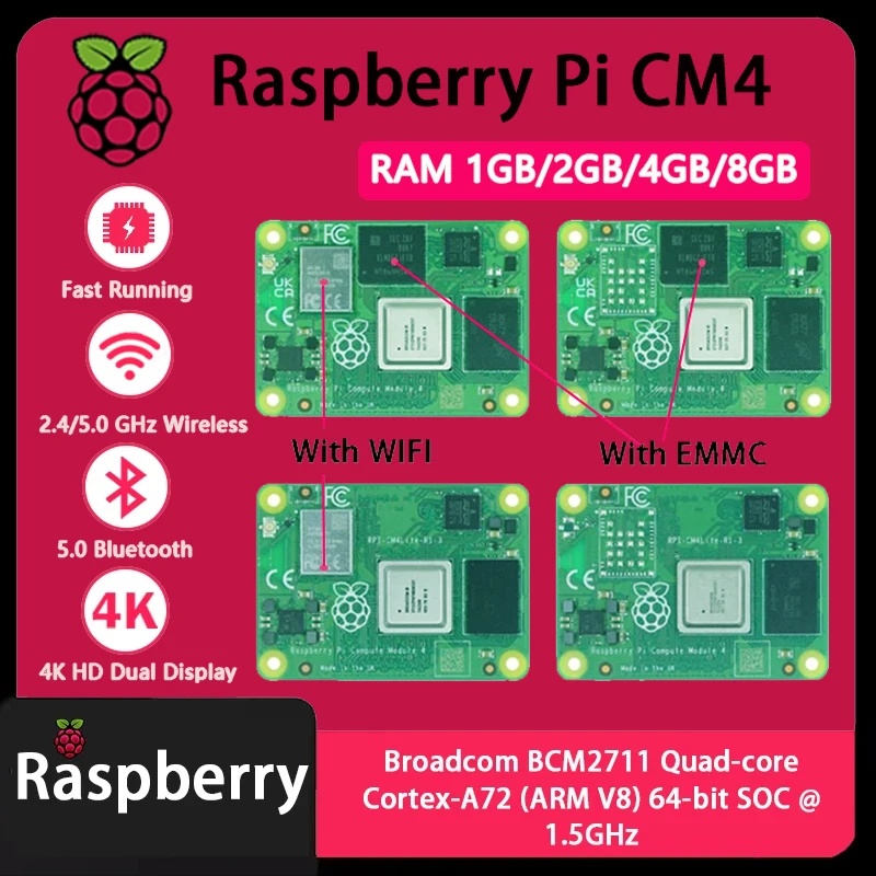 Raspberry Pi CM4 1GB/2GB/4GB/8 - огляд і ціна Raspberry Pi Compute Module 4 8Gb 32Gb